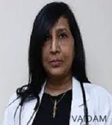 Dr. Manju Aggarwal