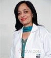 Dr. Meenakshi Sharma