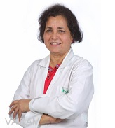 Dr. Parimala Devi