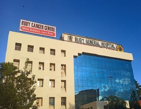 Ruby General Hospital, Kolkata , Kolkata